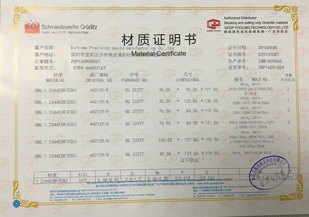 сертифициране на стомана